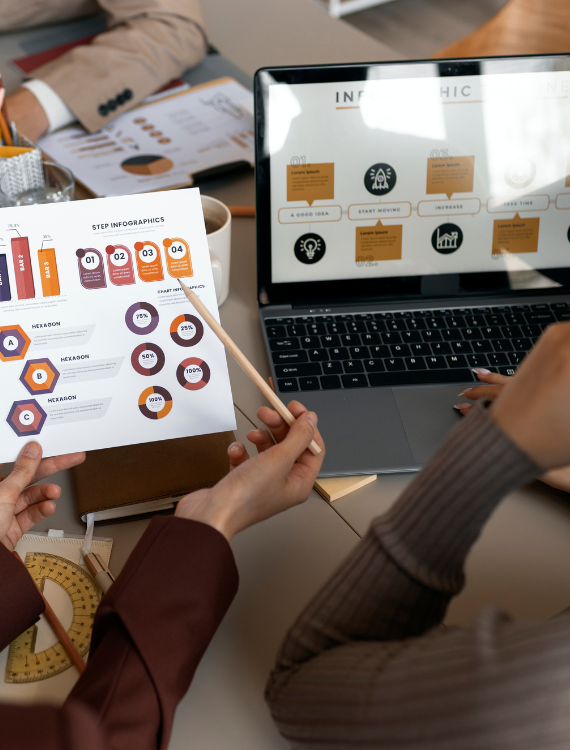 Remarketing Campaigns